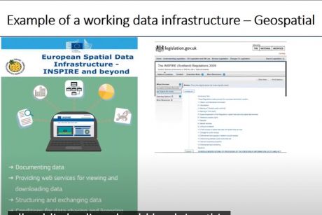 Screenshot from 'What does good data infrastructure look like?'