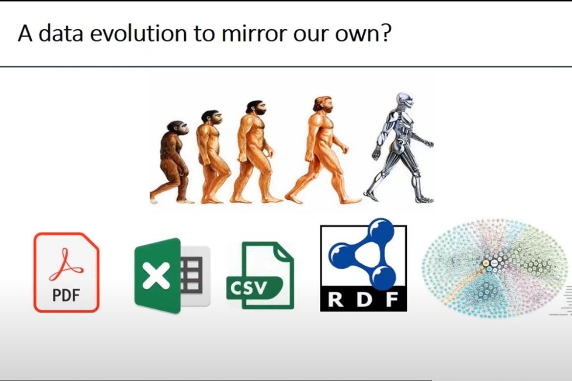 Screenshot from 'Data evolution and how we get there'