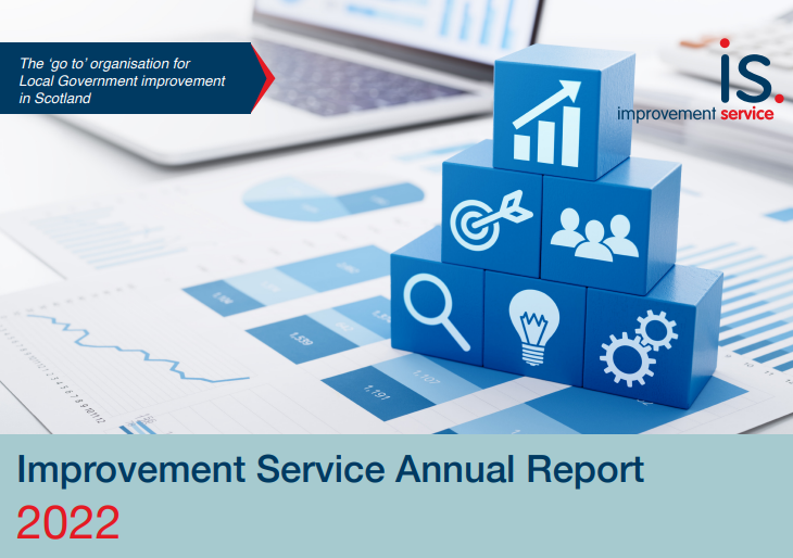 Annual Report 2022 front page