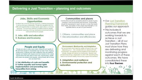 The Land Use and Agriculture Just Transition Workshop