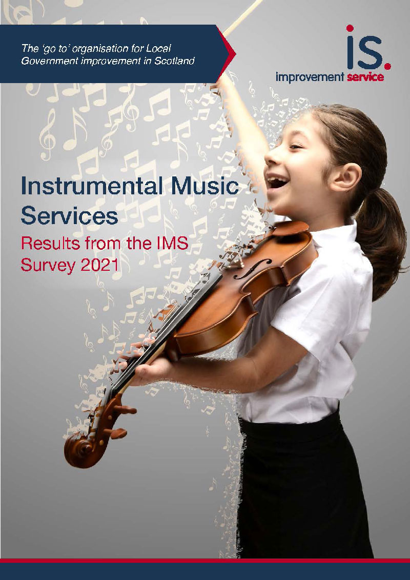 Cover of the IMS Survey Report 2021