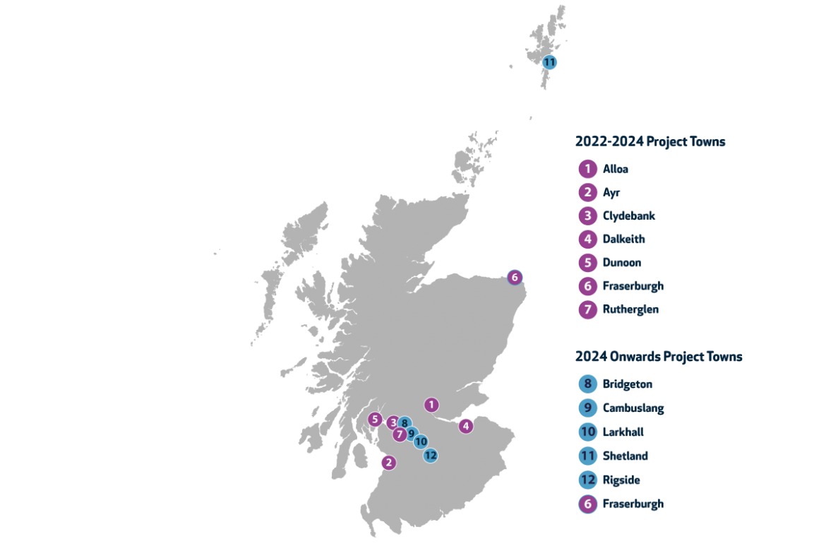 Map of Scotland showing locations of the Project Towns