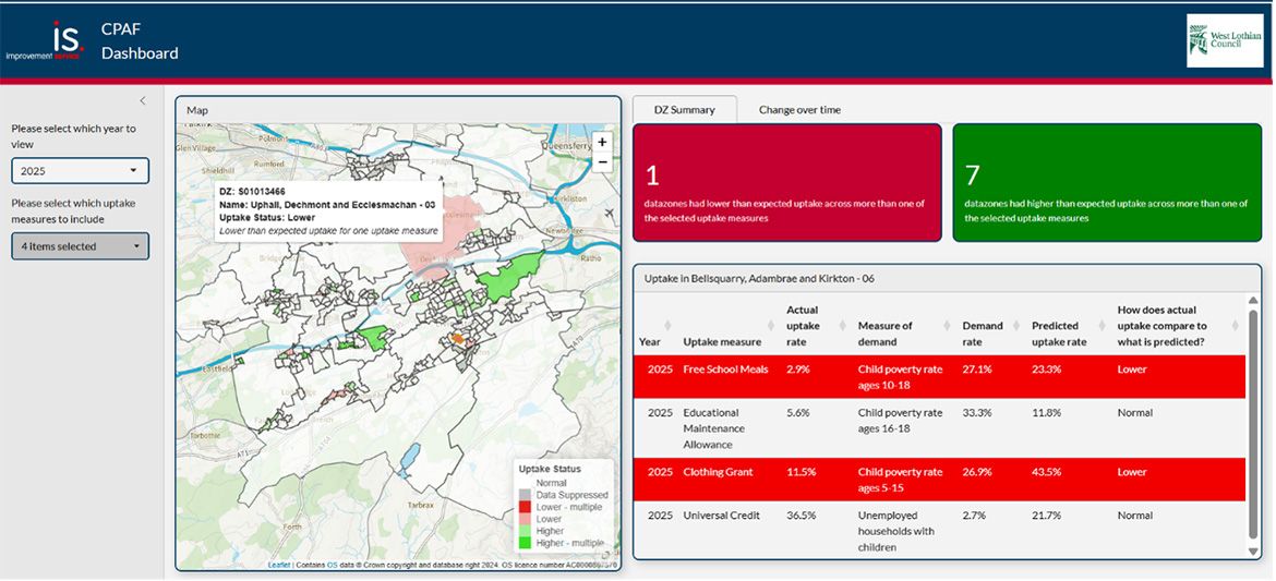 The Child Poverty Accelerator Fund dashboard