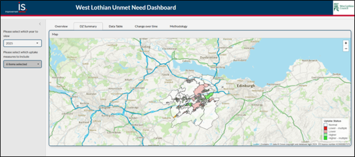 Screenshot of unmet need dashboard